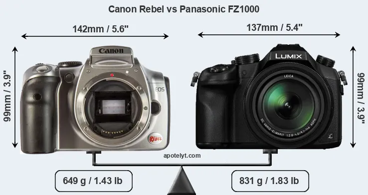 Size Canon Rebel vs Panasonic FZ1000