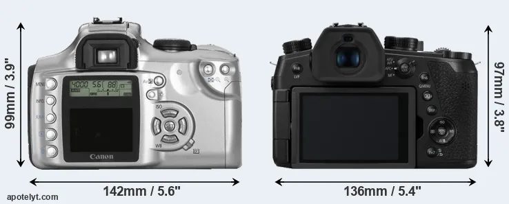 Comparison Rebel or FZ1000 II rear