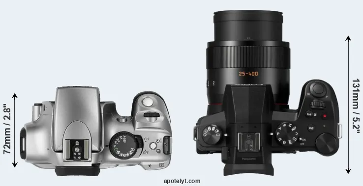 Compare Rebel versus FZ1000 II top