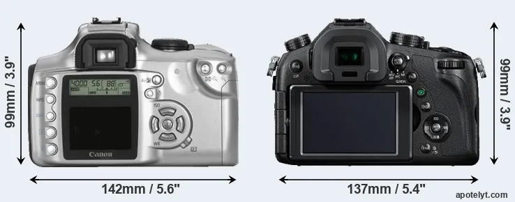 Comparison Rebel or FZ1000 rear