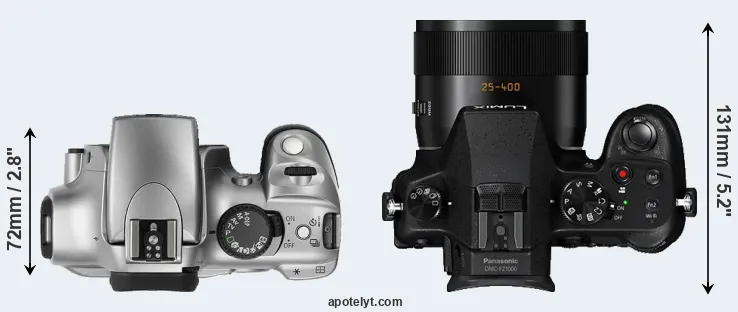 Compare Rebel versus FZ1000 top