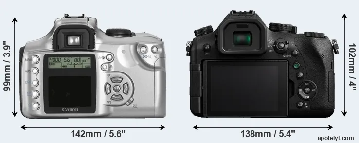 Comparison Rebel or FZ2000 rear