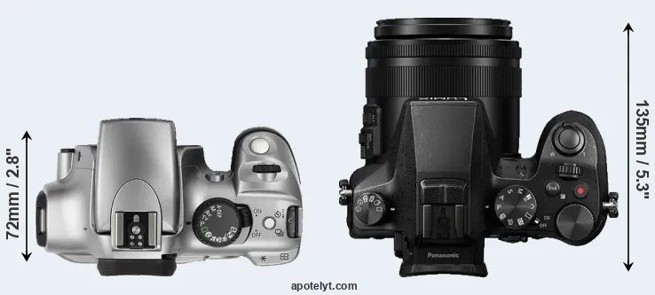 Compare Rebel versus FZ2000 top