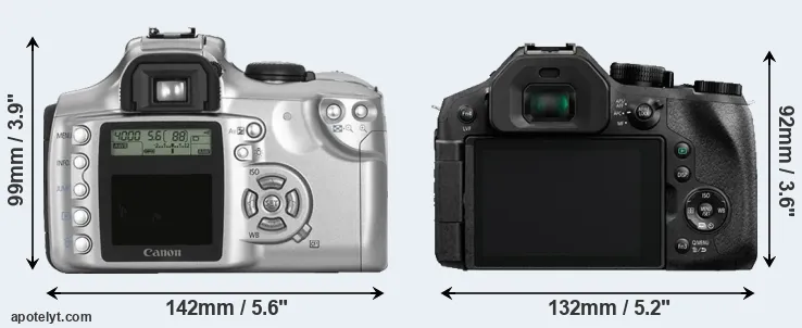 Comparison Rebel or FZ300 rear
