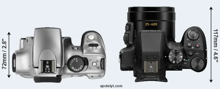 Compare Rebel versus FZ300 top