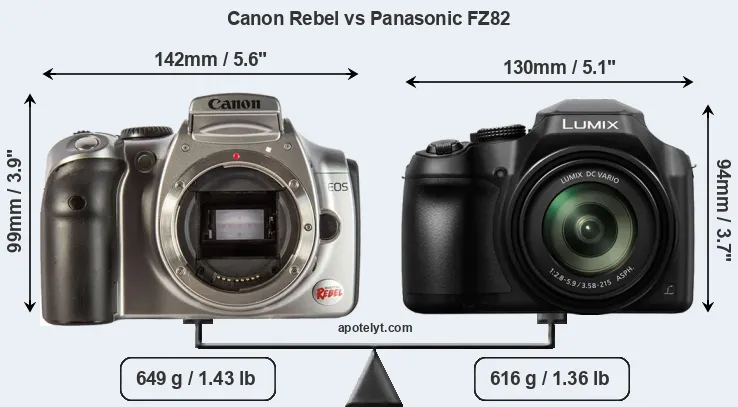Size Canon Rebel vs Panasonic FZ82