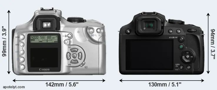 Comparison Rebel or FZ82 rear