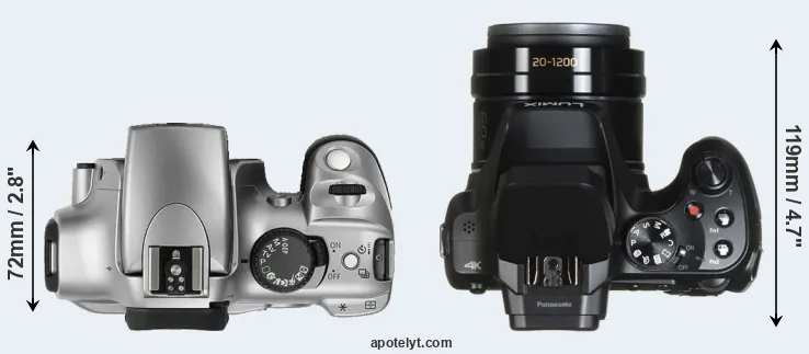 Compare Rebel versus FZ82 top