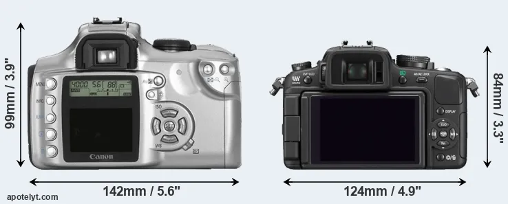 Comparison Rebel or G1 rear