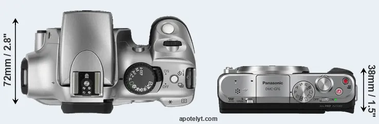 Compare Rebel versus GF6 top