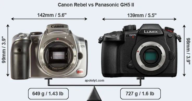 Size Canon Rebel vs Panasonic GH5 II