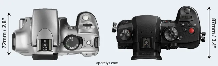 Compare Rebel versus GH5 II top