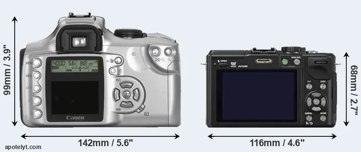 Comparison Rebel or GX1 rear