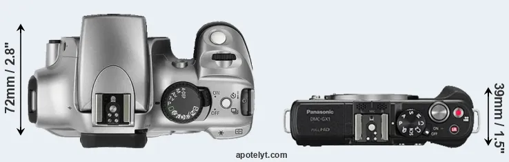Compare Rebel versus GX1 top