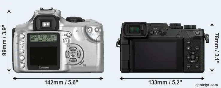 Comparison Rebel or GX8 rear