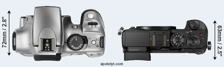 Compare Rebel versus GX8 top
