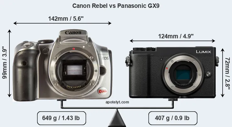 Size Canon Rebel vs Panasonic GX9