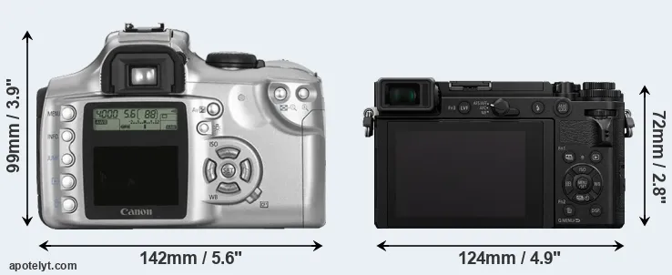 Comparison Rebel or GX9 rear