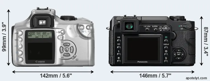 Comparison Rebel or L1 rear