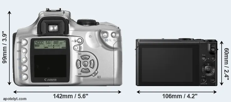 Comparison Rebel or LX10 rear