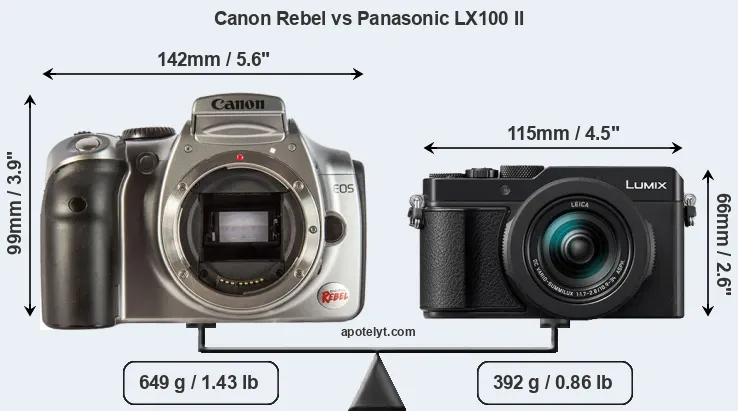 Size Canon Rebel vs Panasonic LX100 II