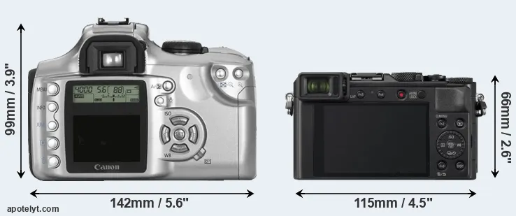 Comparison Rebel or LX100 II rear