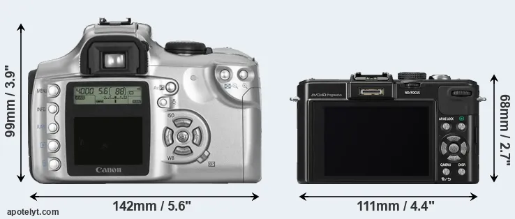 Comparison Rebel or LX7 rear