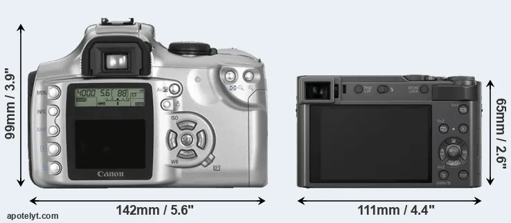 Comparison Rebel or ZS200 rear