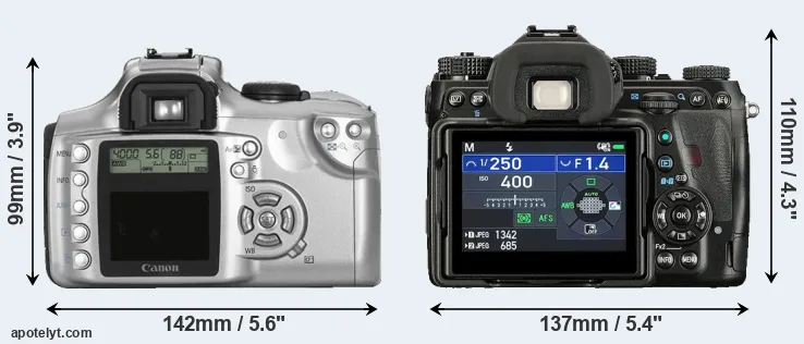 Comparison Rebel or K-1 II rear