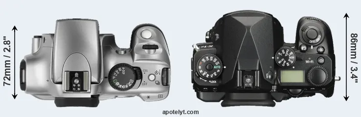 Compare Rebel versus K-1 II top