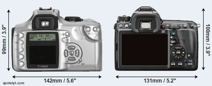 Comparison Rebel or K-3 II rear