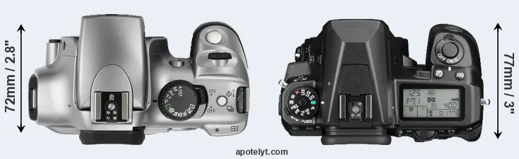 Compare Rebel versus K-3 II top
