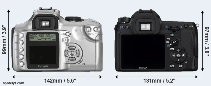 Comparison Rebel or K-5 rear