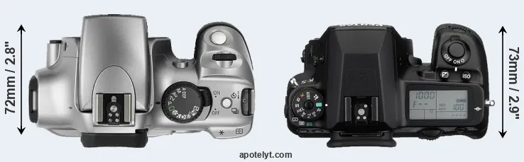 Compare Rebel versus K-5 top