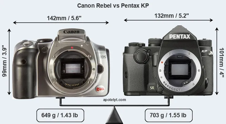 Size Canon Rebel vs Pentax KP