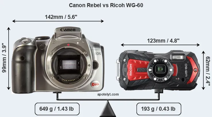 Size Canon Rebel vs Ricoh WG-60