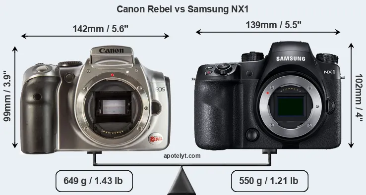 Size Canon Rebel vs Samsung NX1