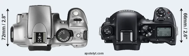 Compare Rebel versus NX1 top