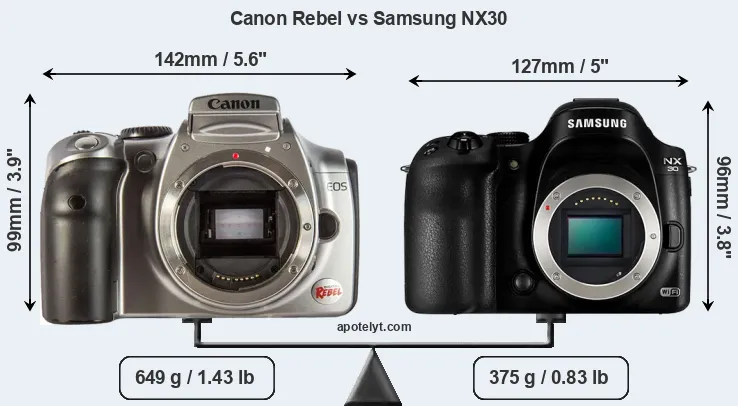 Size Canon Rebel vs Samsung NX30