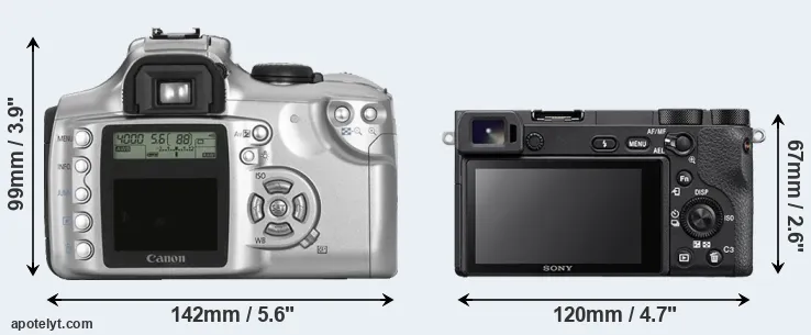 Comparison Rebel or A6500 rear