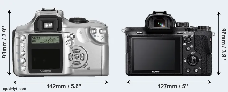 Comparison Rebel or A7 II rear