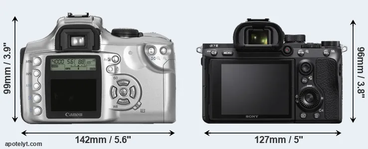 Comparison Rebel or A7 III rear