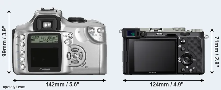 Comparison Rebel or A7C rear