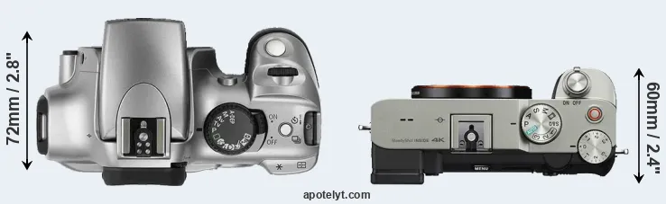 Compare Rebel versus A7C top