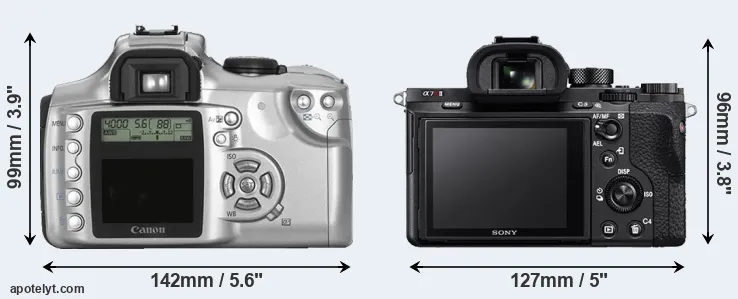 Comparison Rebel or A7R II rear