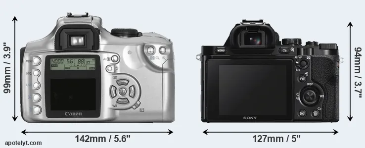 Comparison Rebel or A7S rear