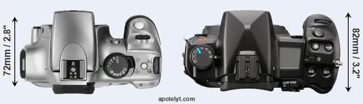 Compare Rebel versus A900 top