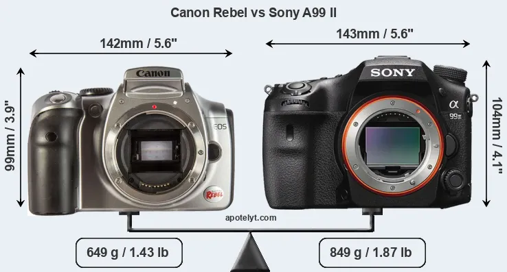 Size Canon Rebel vs Sony A99 II