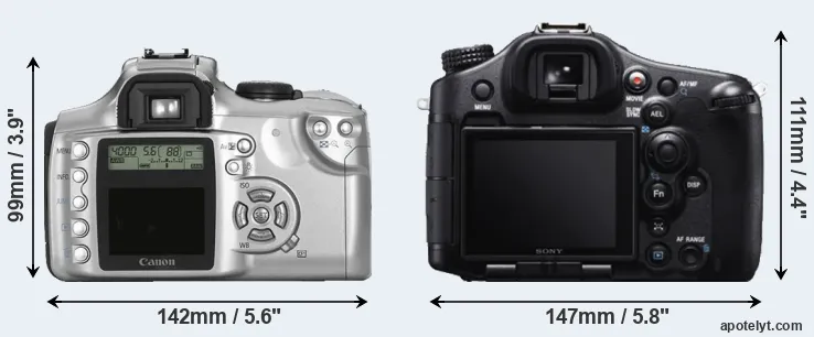 Comparison Rebel or A99 rear