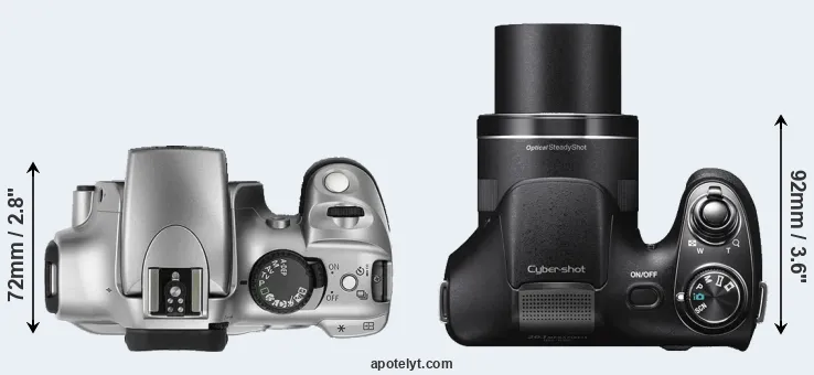 Compare Rebel versus H300 top